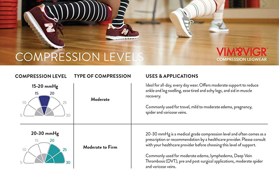 Vim & Vigr Moisture Wick Compression Solid Black, Accessories,- Luna Maternity & Nursing